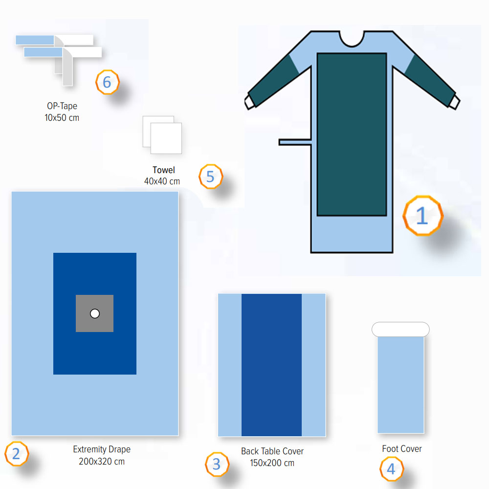 Extremite Örtü Seti