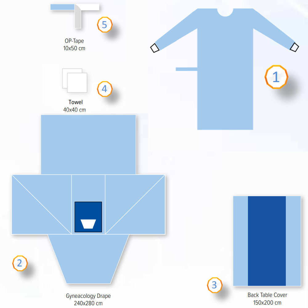 Jinekoloji Örtü Seti