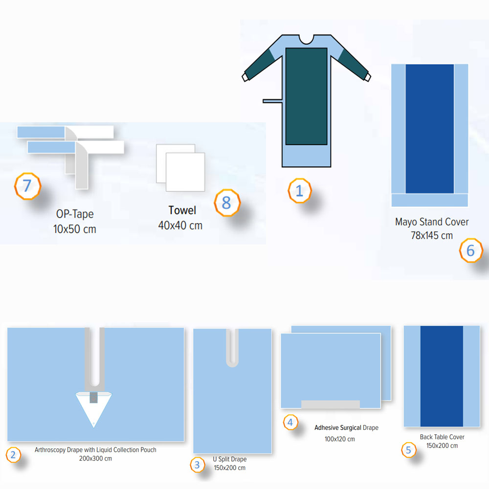 Omuz Artroskopisi Örtü Set