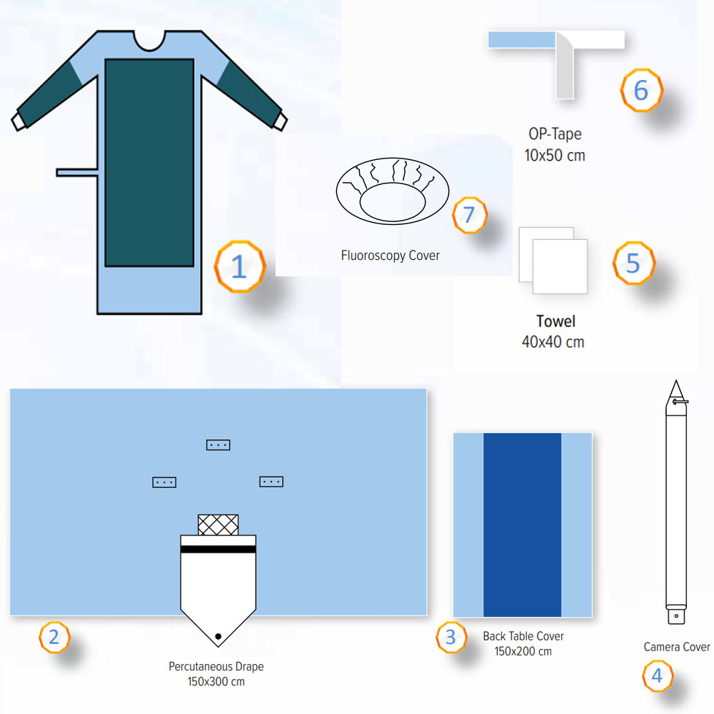 Perkütan Örtü Seti