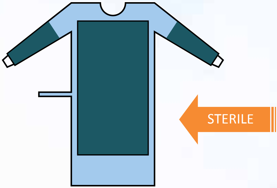 Takviyeli Cerrahi Önlük