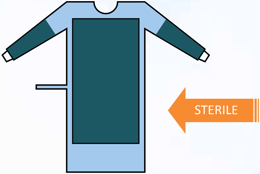 Tam Takviyeli Cerrahi Önlük